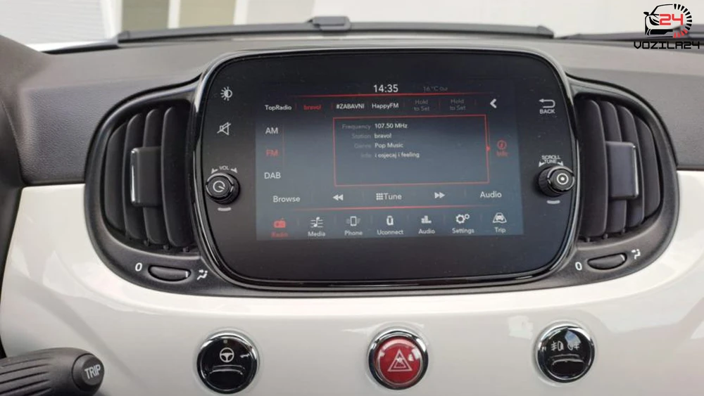 FIAT 500 2024